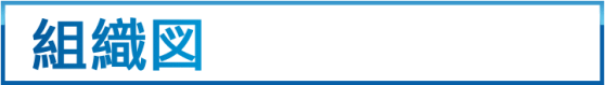組織図